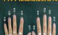 男生戴戒指十个手指的含义图解视频,男生戴戒指十个手指的含义图解