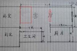 室内风水知识