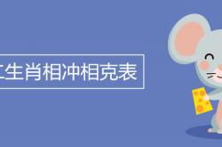 十二生肖相冲相克表图片,十二生肖相冲相克表