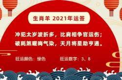 生肖羊的2003运势如何(生肖羊2017年运势大全)