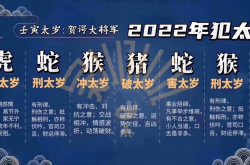 2024龙宝宝取名禁忌(2016猴宝宝取名禁忌)
