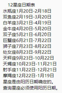 农历12月是什么星座