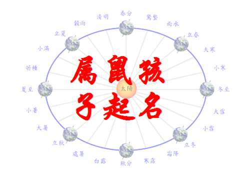 属老鼠的宝宝取名禁忌