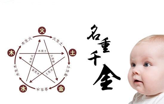 猴年宝宝起名(2016猴年新生婴儿起名取名字大全)(图2)
