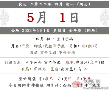 2020四月初一的宜忌,2022年四月初一财神方位在哪