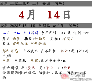 2023年闰二月是什么意思,2023年农历闰二月二十四宜忌一览表