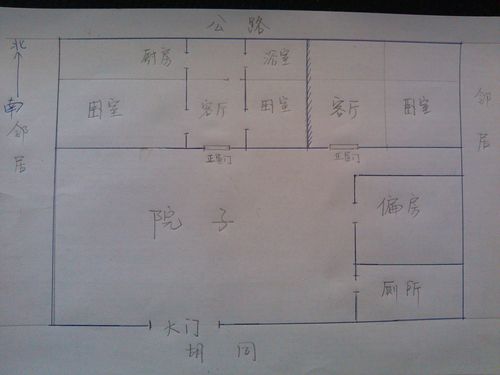 农村小院怎么布置风水好