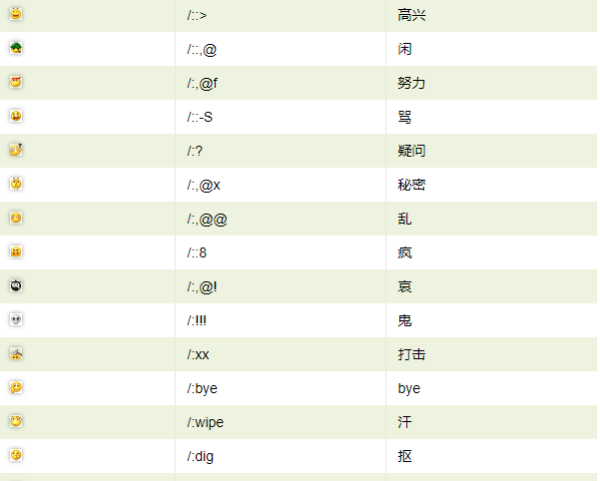 微信表情密语图片