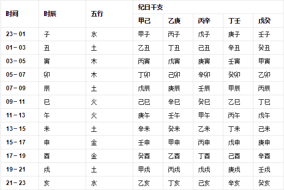 TIM图片20191230162917.png