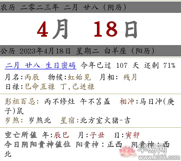 闰二月廿三是什么意思,2023年农历闰二月二十八各时辰吉凶如何、宜忌怎么样