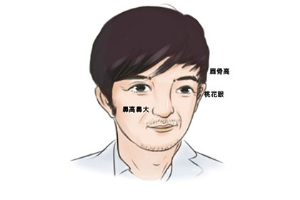 耳朵小的男人