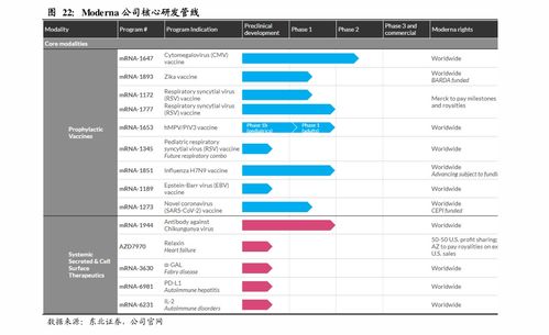 八字中通禄合会怎样