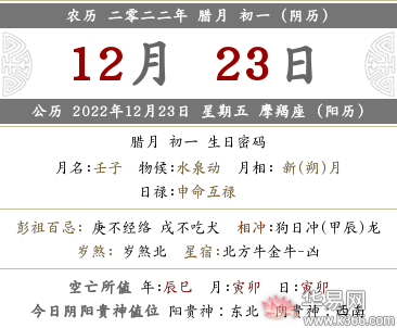 2020年农历十二月初一日子好吗历,2022年农历十二月初一这天黄历宜忌什么