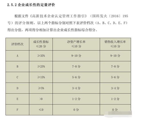 成长率怎么计算，负成长率怎么计算