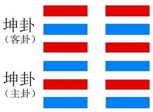 地泽临卦详解财运 地泽临卦给人的暗示