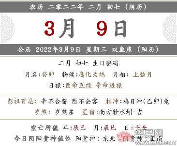 二零二一年农历二月初七,2022年农历二月初七是什么日子