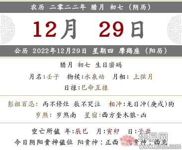 2022年农历十二月初七黄历是几号,2022年农历十二月初七黄历