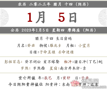 2020年农历十二月十四日子好不好,2022年农历十二月十四是什么日子