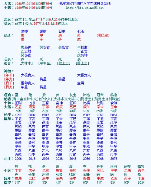 八字相冲相克表,八字相冲详情,八字相冲相合表