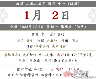 2021农历十二月十一,2022年农历十二月十一宜忌哪些