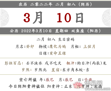 2021年2月初八宜,2022年二月初八喜神方位在哪